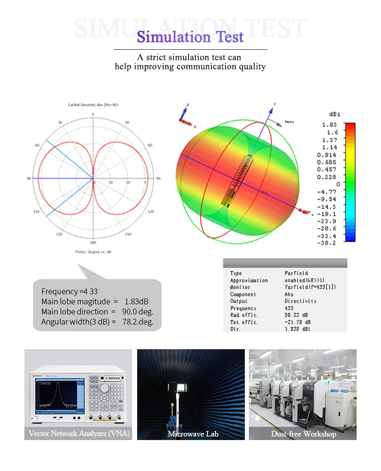 External Wifi Antenna 2.4 GHz 5.8 GHz Dual Band 5 GHz for Wireless Router 2.4g Antena with Adapter Cable IPX Pigtail