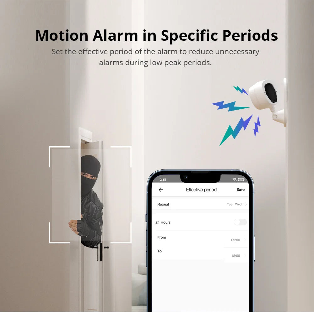 For Sonoff Cam Slim Smart Home Security Camera Wifi-enabled OLED Display Android-based Battery-powered Yiweilian Card Machine