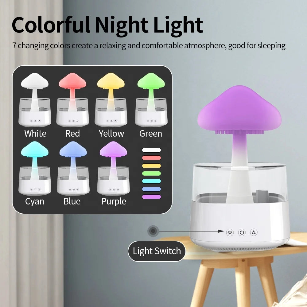 Household USB Table Mushroom Rain Cloud Diffuser Cool Mist Water Spray Nebulizer LED Night Light Lamp air Humidifiier for Home