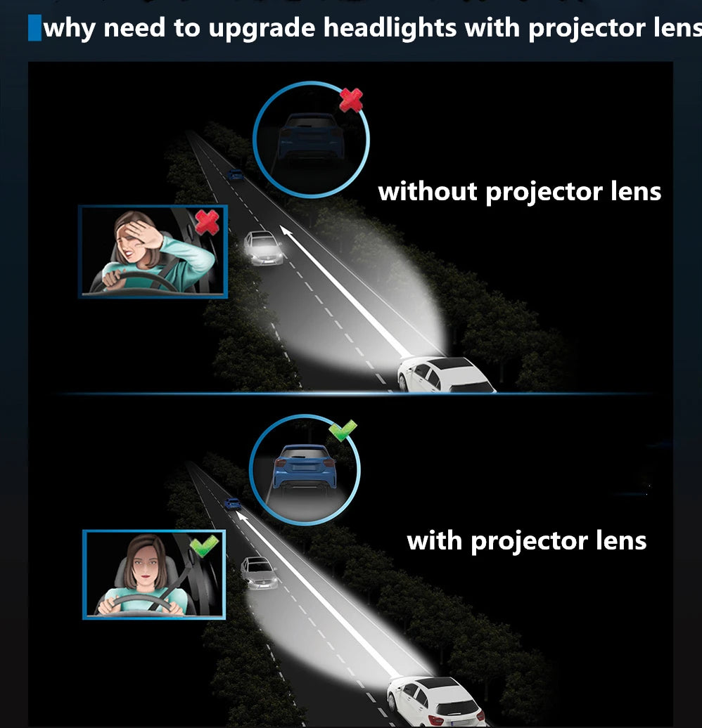 OWN DJM 1.5" MATRIX 42MM BI LED PROJECTOR LENS BILED HIGH LOW DUAL BEAM HEADLAMP MOTORCYCLE 1.5 INCH SQUARE MODULE MOTORBIKE