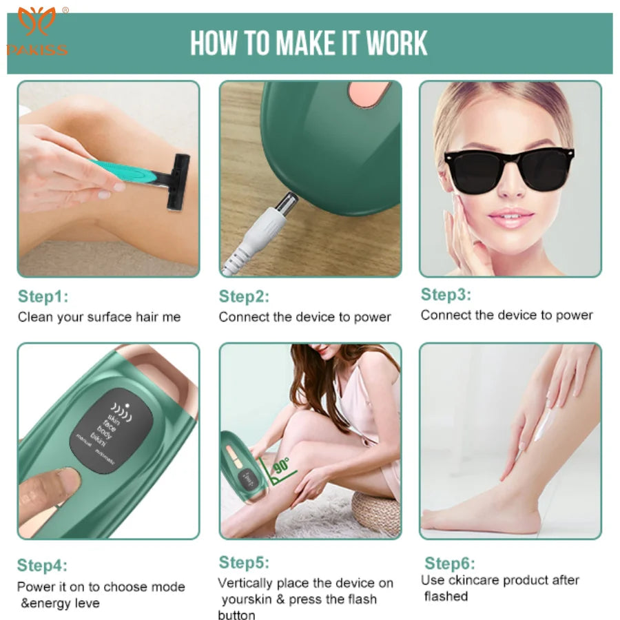 PAKISS USA Warehouse Stock 999,999 FlashesIPL Hair Removal Device, 5 Levels Painless Hair Remover for Face Body Bikini Line