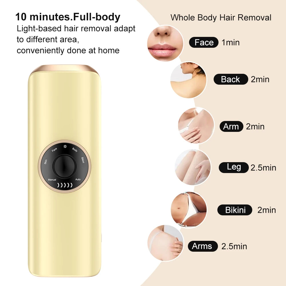 PAKISS Sapphire Ice Cooling IPL Laser Hair Removal Device-Painless Treatment Multi-Use