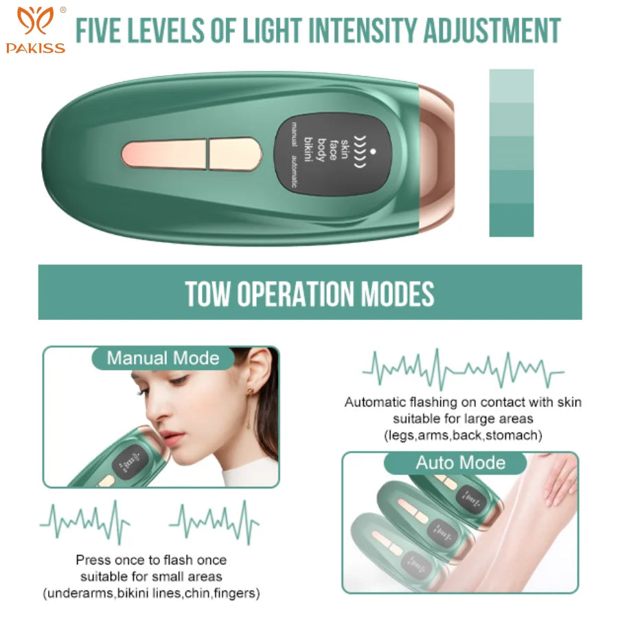 PAKISS USA Warehouse Stock 999,999 FlashesIPL Hair Removal Device, 5 Levels Painless Hair Remover for Face Body Bikini Line
