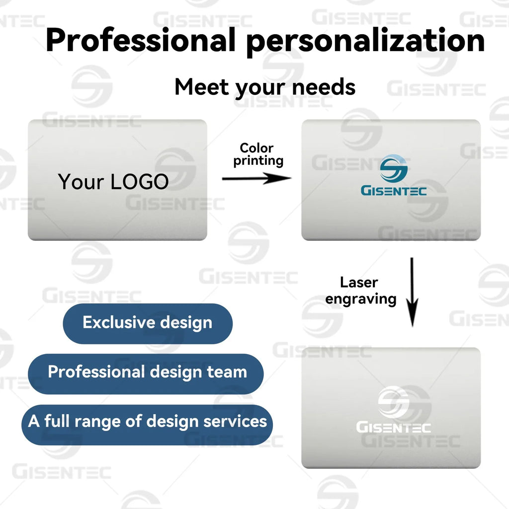Factory Direct Sale OEM Logo Customization Students Educational 14 Inch N3350 8GB+1TB Business Laptop Personal Notebook Computer