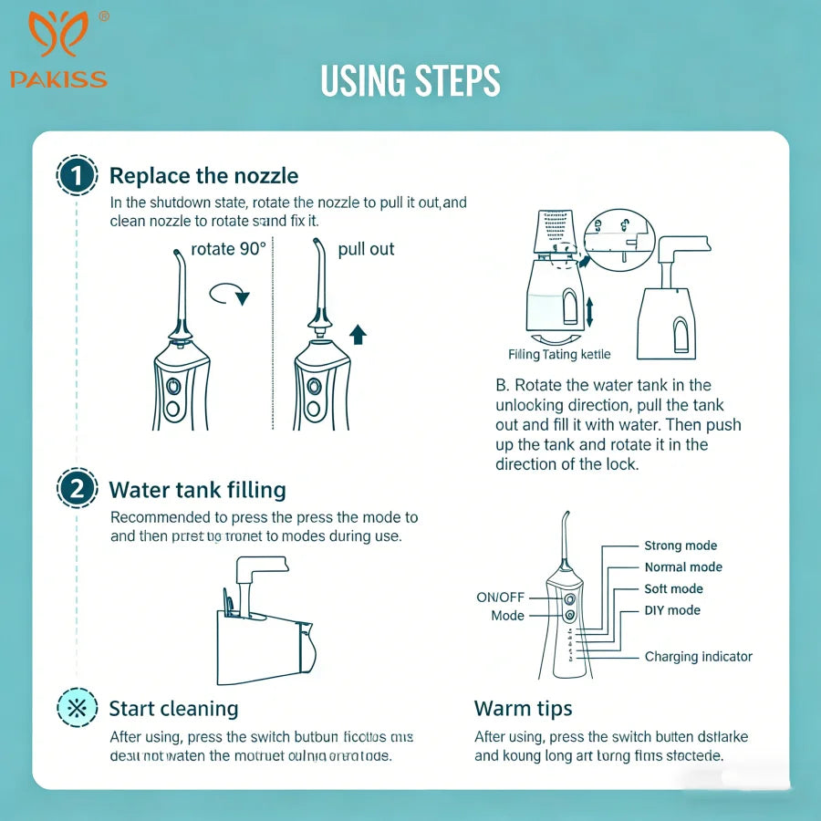 PAKISS L11 Water Flosser with Type-C Charging,Oral Irrigator with 300ml Removable tank