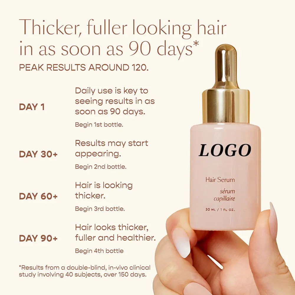 HANLINGER 30ML Vegan Hair Growth Serum Private Label Organic Herbal Formula for Fuller & Thicker Hair