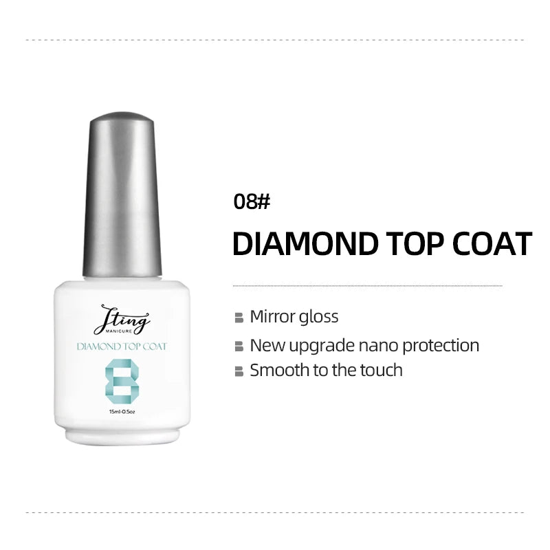 JTING Free Label New Design Hot Sale Top Base Coat Gel Nail Polish OEM Custom Private Label Available Professional Nail Supplier
