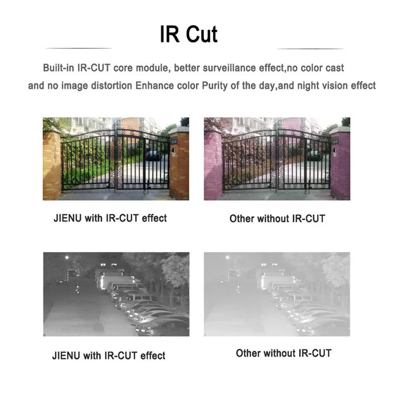 2MP 5MP AHD Camera Video Security Cameras  IR-CUT Vision Day & Night Surveillance Indoor Outdoor