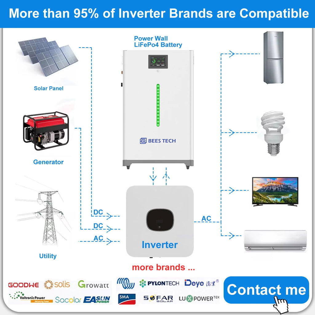 20 Year Lifetime 16kwh 17kw Lithium Battery 51.2V 300ah 314Ah 16S JK BMS BT WIFI 30Kwh 50Kwh LiFePO4 Home Energy Storage Battery