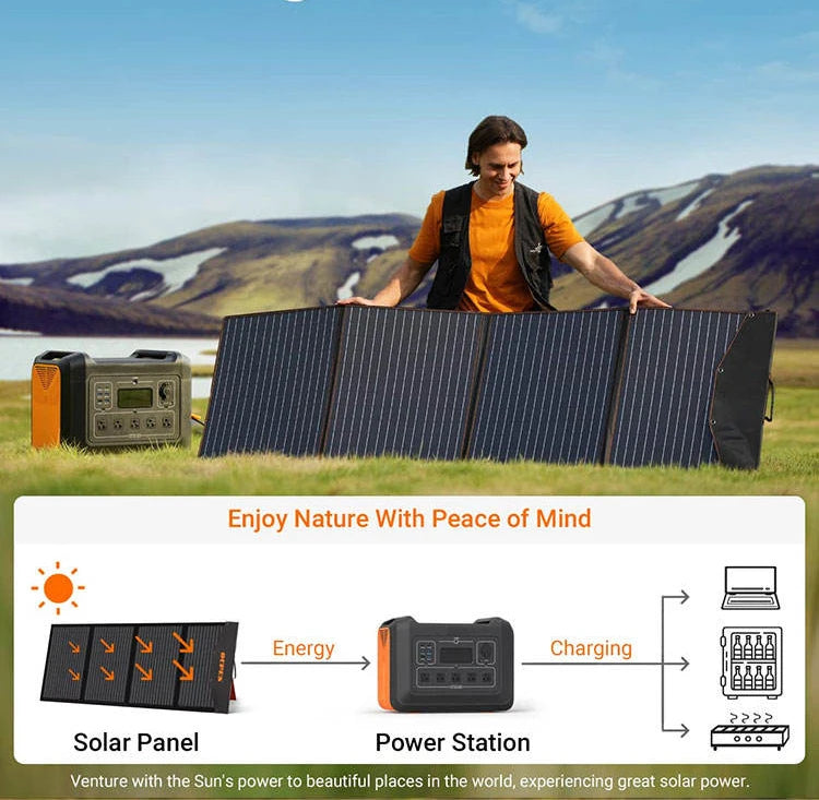 2400w Camping Powerstation Tragbare Kraftwerk Lifepo4 Battery Charge Solar Generator Energy System 2000w Portable Power Station