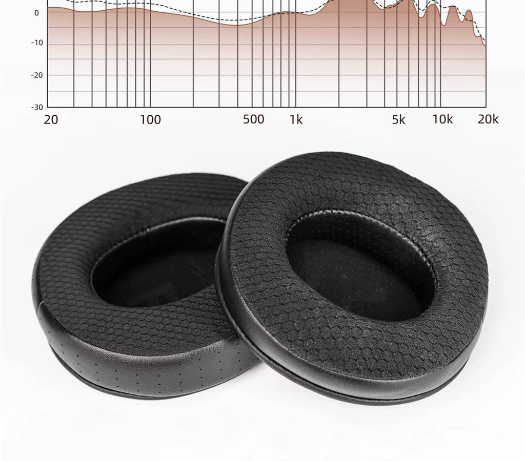 FIIO HS-FT1A / HS-FT1B / HS-FT1C Earpads for FT1/ FT1 PRO / JT7 Headphone