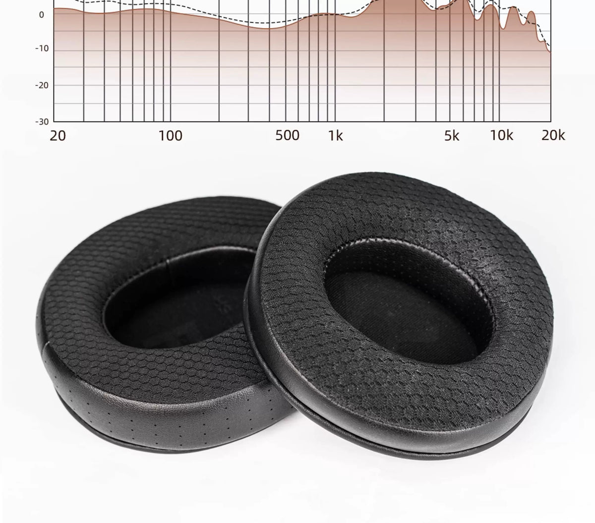 FIIO HS-FT1A / HS-FT1B / HS-FT1C Earpads for FT1/ FT1 PRO / JT7 Headphone