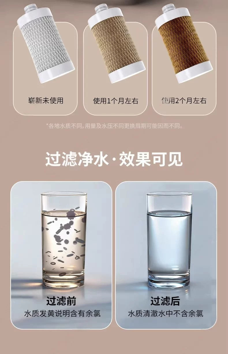Widely Use Household Water Purifier for Water Heater Faucet  Soften Hard Water Shower Head Filter Wash Machine Pre-filter