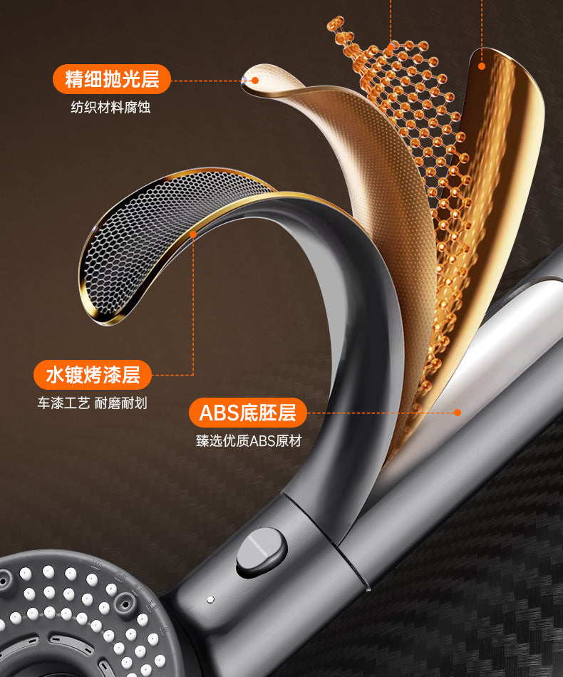 High Pressurized Filter Shower Head 5-mode Adjustable Spa Showerhead One Button Stop Water Saving Shower Bathroom Accessories