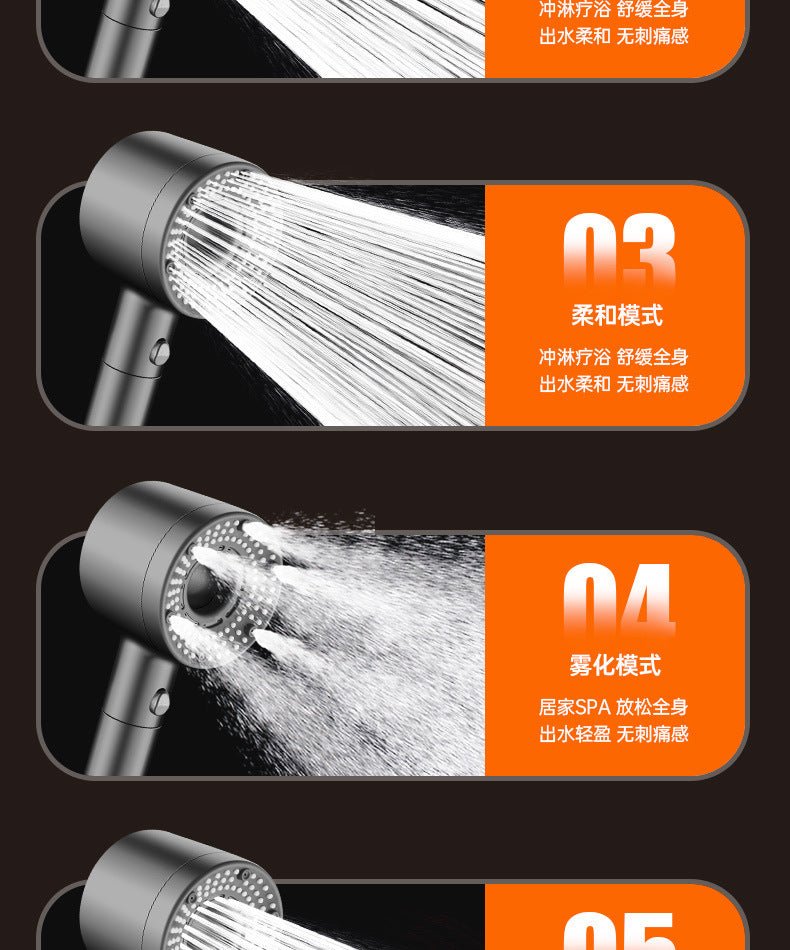 High Pressurized Filter Shower Head 5-mode Adjustable Spa Showerhead One Button Stop Water Saving Shower Bathroom Accessories