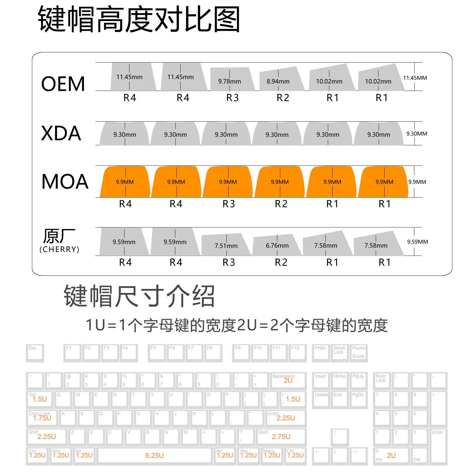 MOA height rice white light powder strawberry kitten thermal sublimation key cap 75 98 large full set of mechanical keyboard key cap