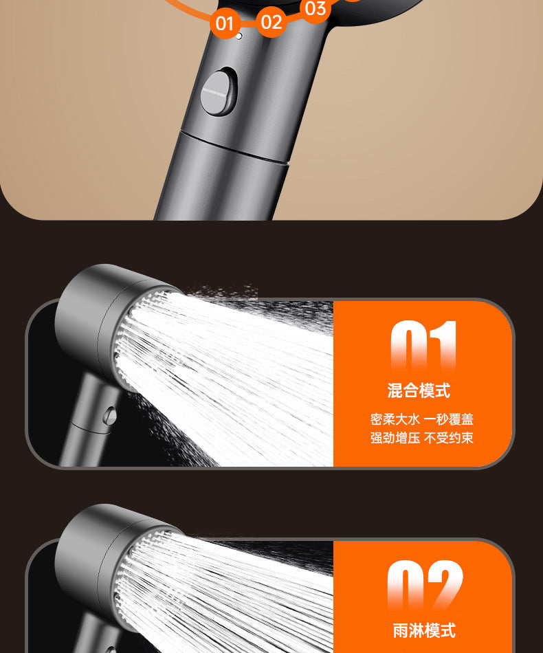 High Pressurized Filter Shower Head 5-mode Adjustable Spa Showerhead One Button Stop Water Saving Shower Bathroom Accessories
