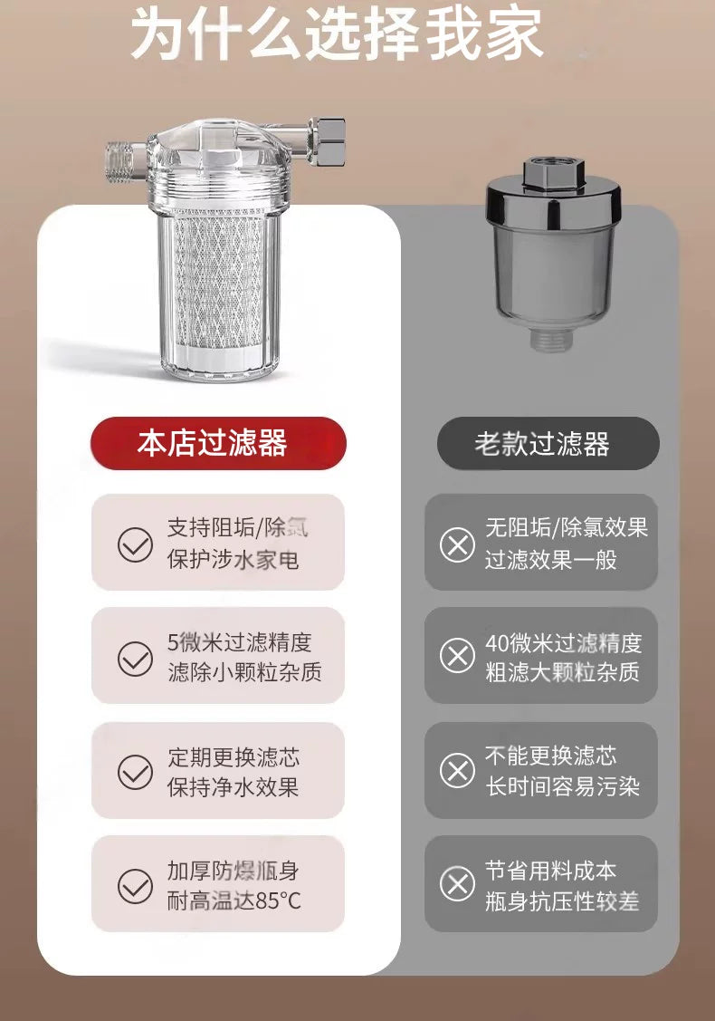 Widely Use Household Water Purifier for Water Heater Faucet  Soften Hard Water Shower Head Filter Wash Machine Pre-filter