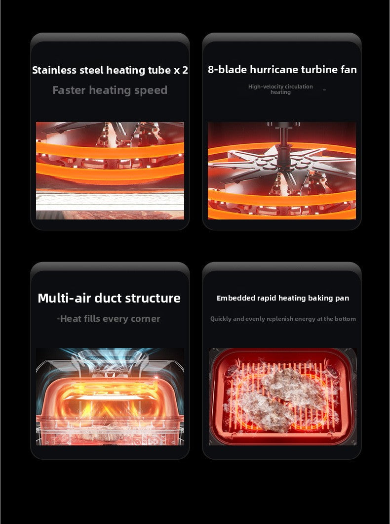 Steak machine - fully automatic steak griller - high-temperature oven - multi-functional cooking pot