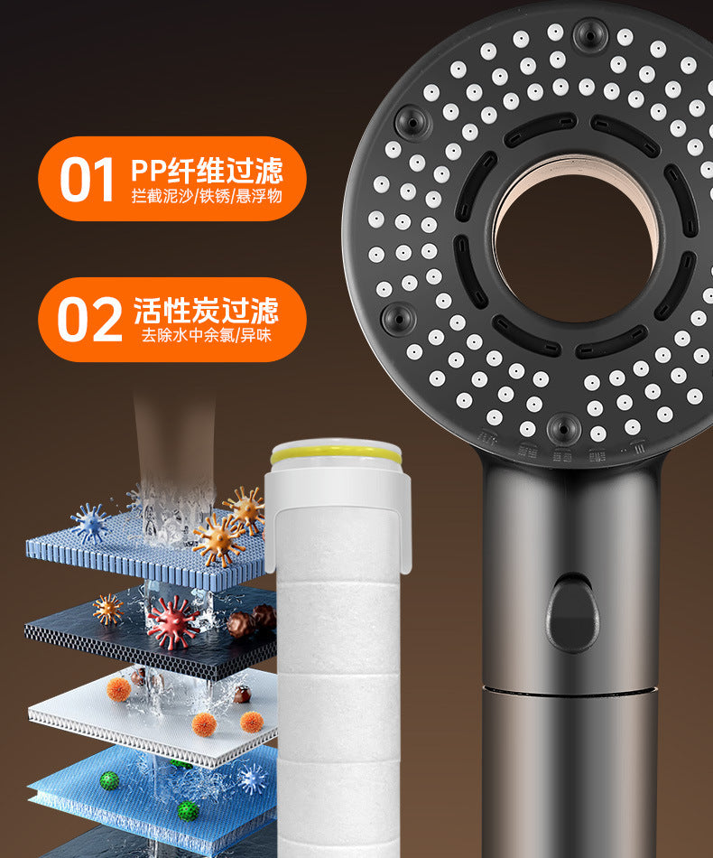High Pressurized Filter Shower Head 5-mode Adjustable Spa Showerhead One Button Stop Water Saving Shower Bathroom Accessories