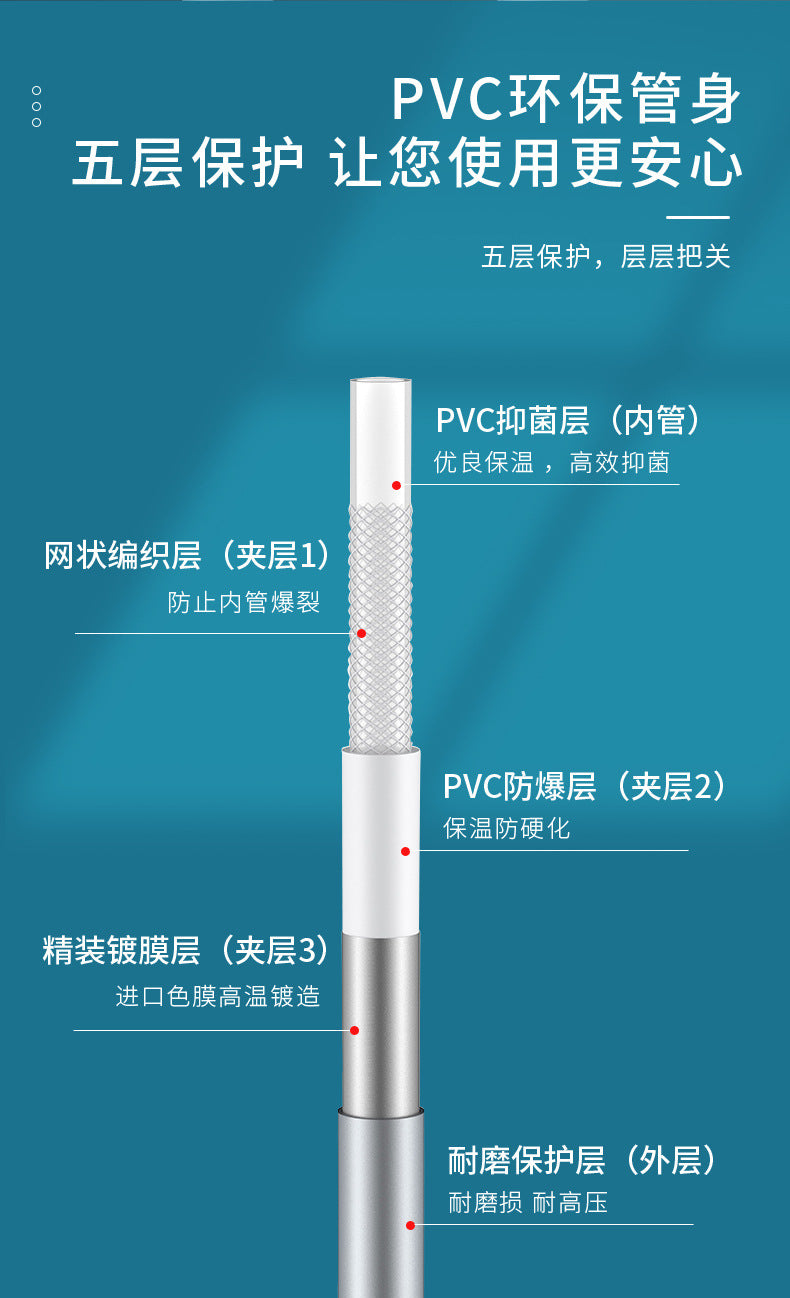 New 20-200cm PVC Water Inlet Hose G1/2" Plumbing Hose Bathroom Heater Hot and Cold Explosion Proof Connecting Pipe Household