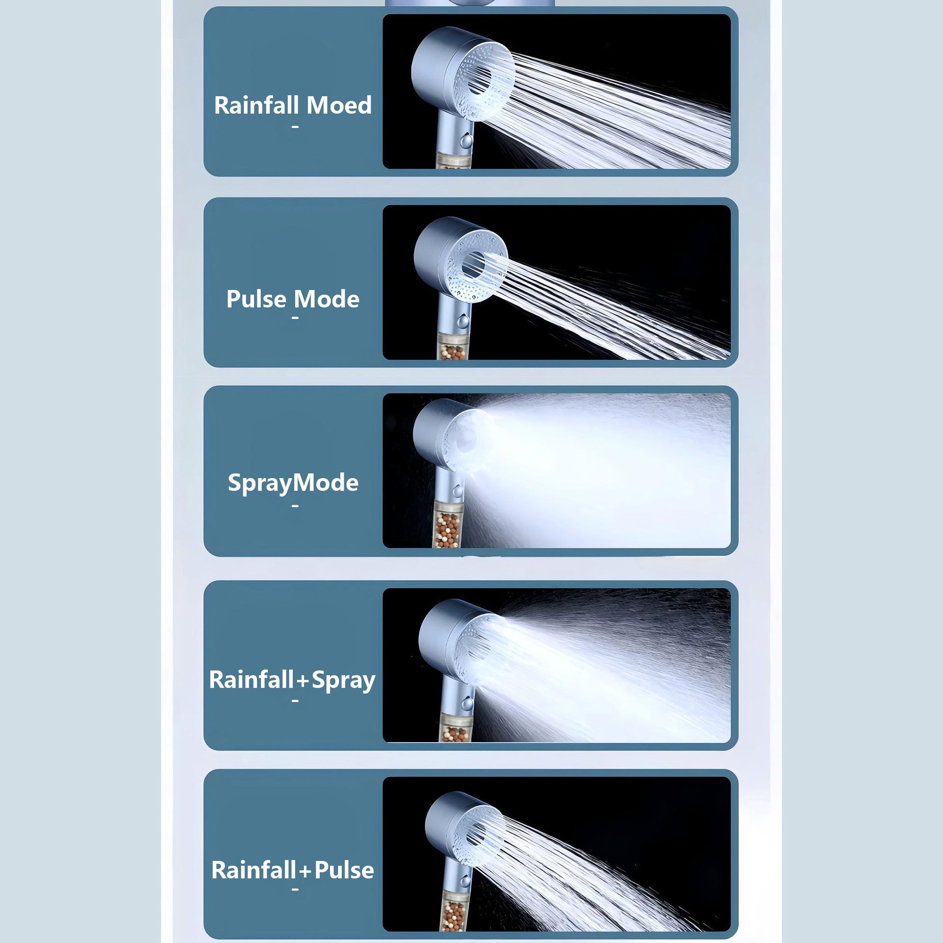 5 Modes Pressurized Shower Head with Mineral Ball Filter High Pressure Spray Nozzles Stop Button Showerhead Bathroom Accessories