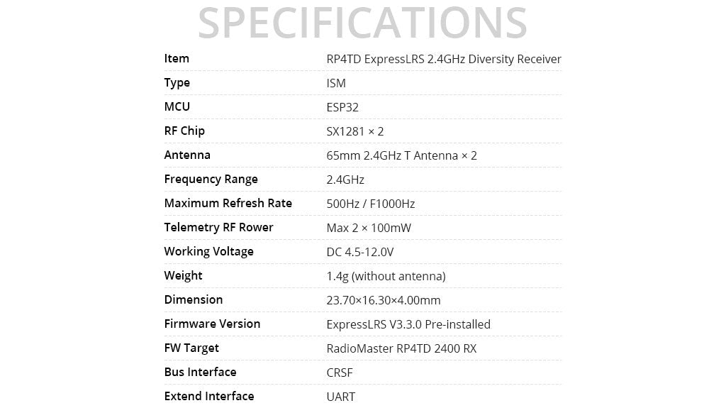 RadioMaster RP4TD ExpressLRS 2.4GHz True Diversity Receiver Dual TCXO for FPV Drone and Fixed Wing