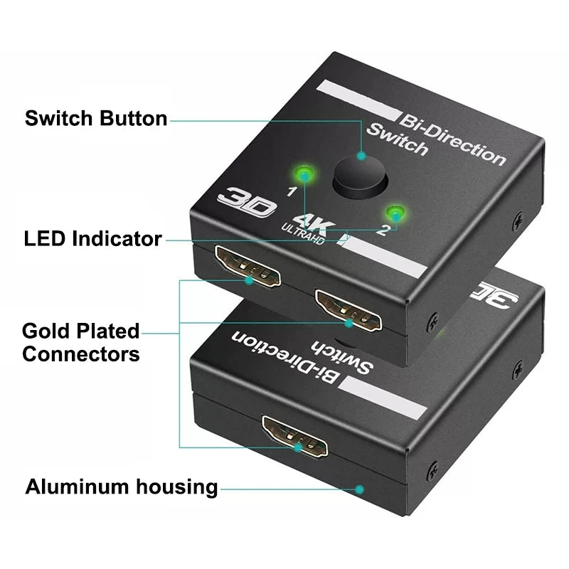 HD 4K 60Hz Bidirectional Switcher HDMI-compatible Switcher 2 in 1 out 1X2 Distribution for PC Laptop Projector