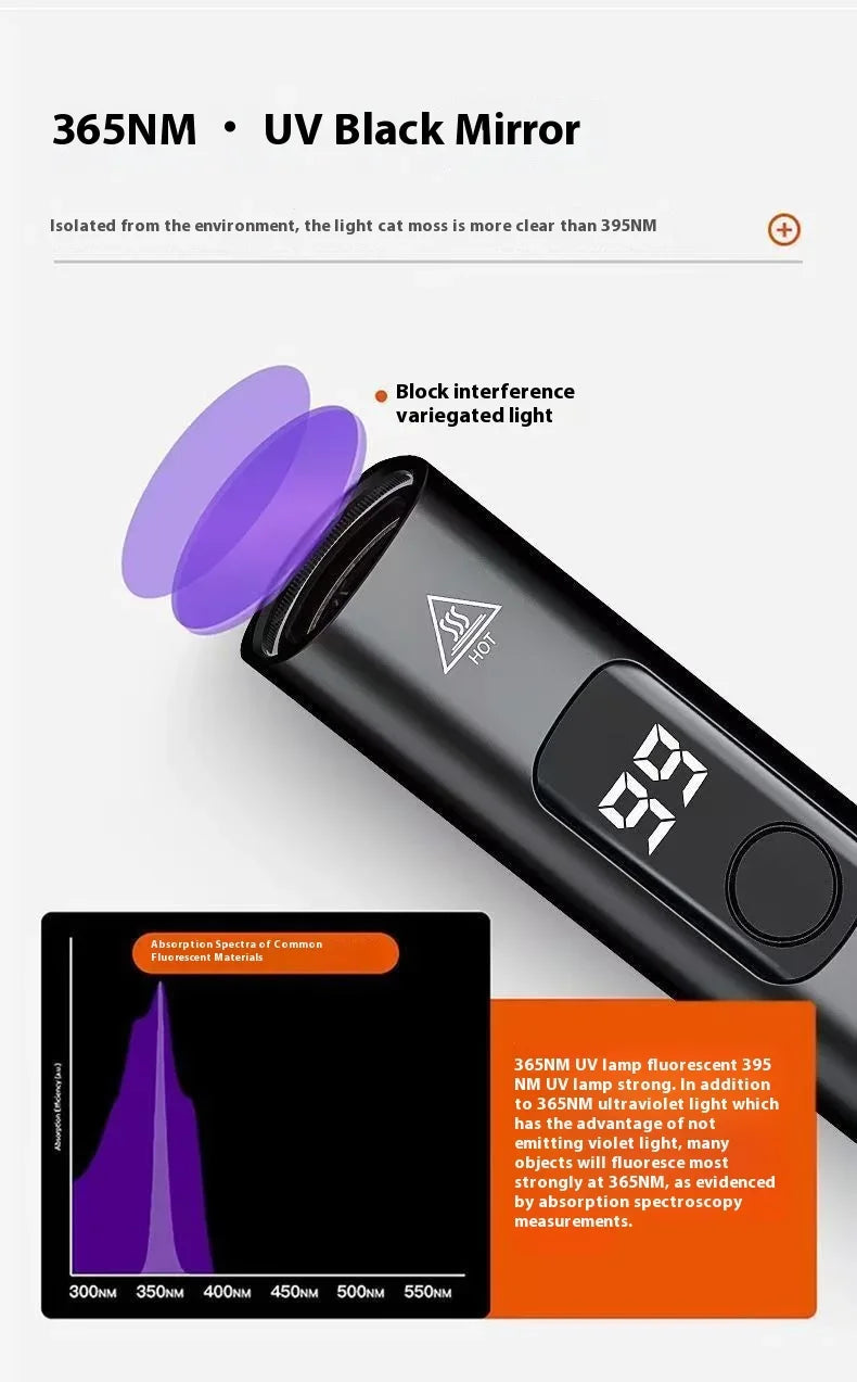 E9 Purple Light Lamp UV Flashlight 365NM Fluorescent Agent Detection USB Charging UV Nail Flashlight Currency Verification Lamp