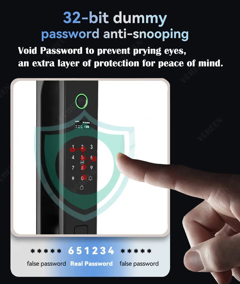 Tuya Wifi App Face Polyglot Electronic Door Lock Fingerprint Recognition Password Smart Digital Lock Key Card 6068 Mortise Lock