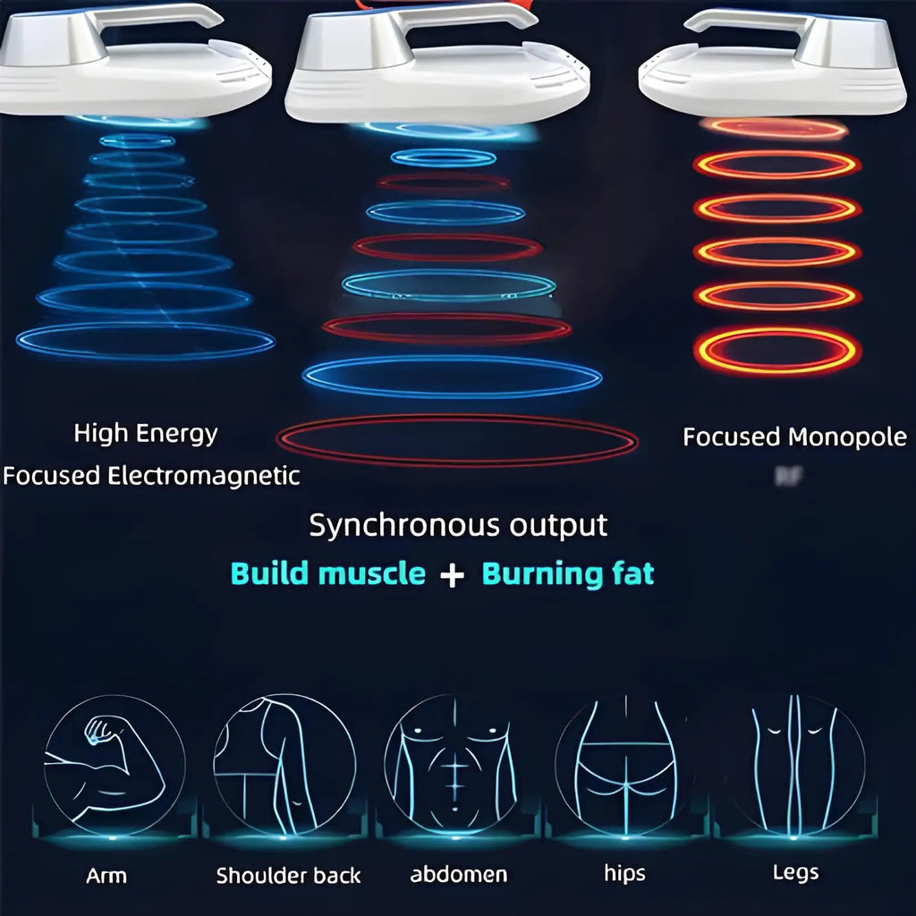 2026 Portable Body Slimming Machine Upgrade 15T Muscle Trainer RF for Home Use 36000 Contractions Session Portable Body Toner Fo