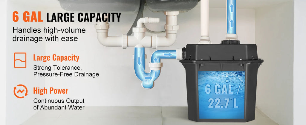 SucceBuy Utility Sink Pump 1/3HP 1/2HP 120V Under-Sink Sump Pump System with 6 Gallon Basin Automatic Utility/Laundry Drain