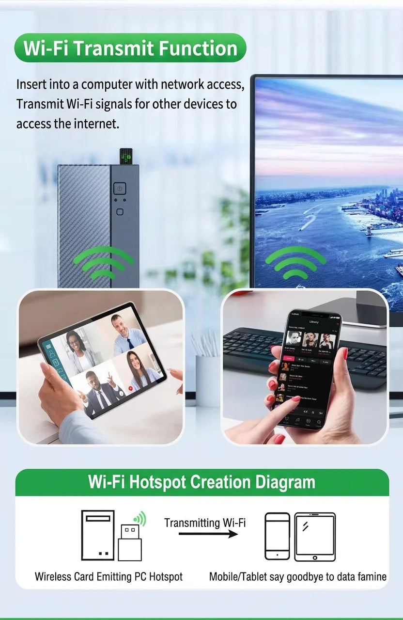 USB Wireless Network Card WiFi6 AX900/600 Dual Band 2.4G 5G + BT 5.4 Network Adapter for Windows 10 11 Computer Network Accessor