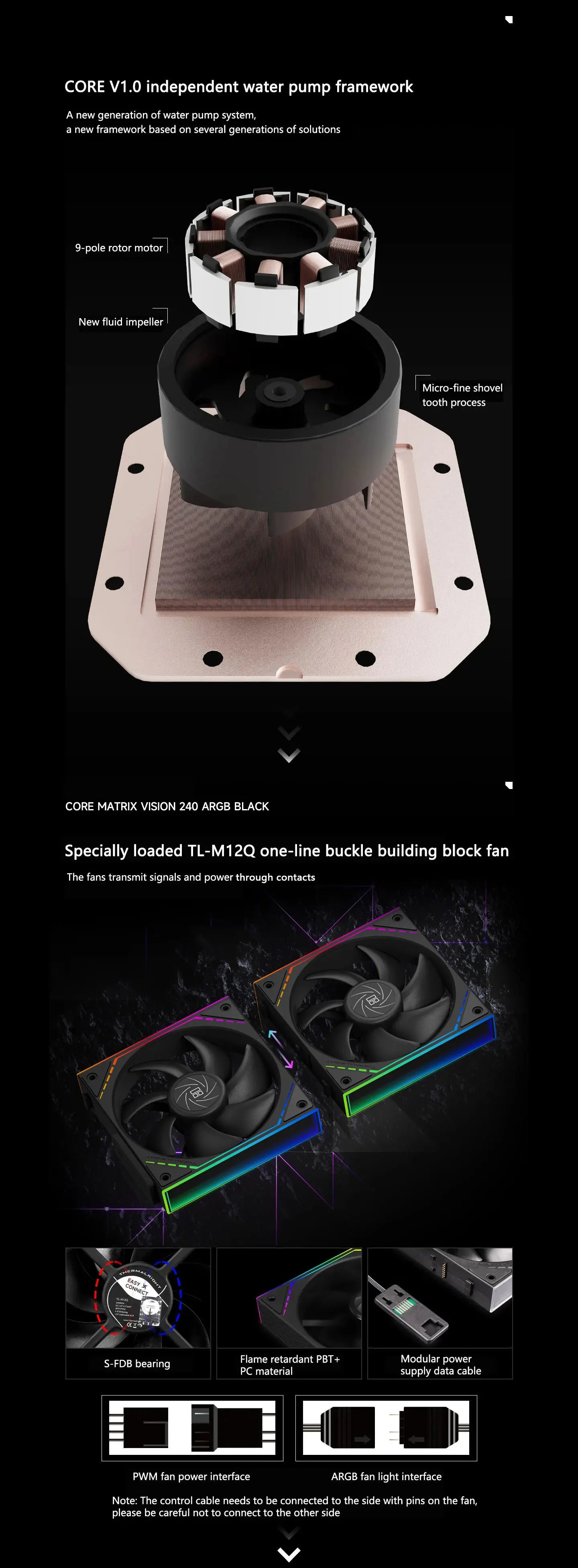 Thermalright CORE MATRIX 240 VISION 240MM All-in-one CPU Liquid Cooler 2” 320*240 resolution IPS LCD support LGA 1851 AMD AM5
