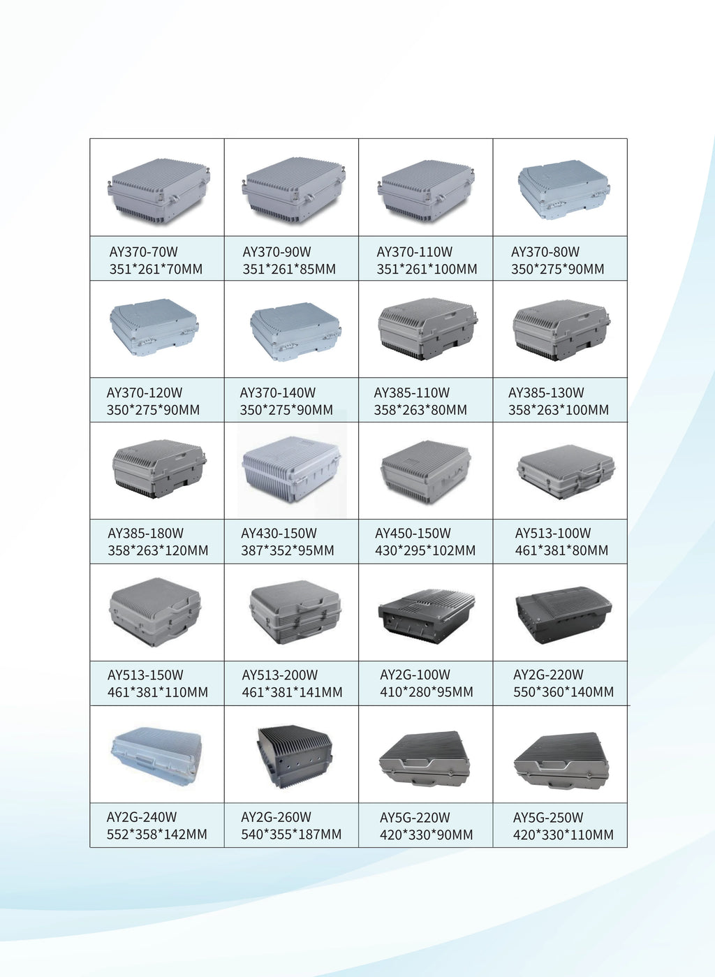 AY370 Series IP67 Aluminum Box Wifi Ribbed Aluminum Case For Omni Directional Antenna