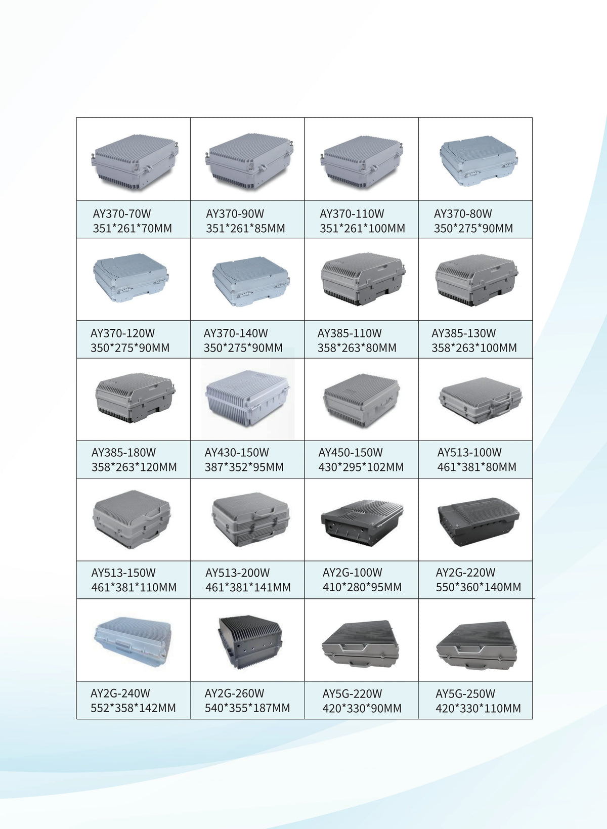 AY513-200W Outdoor Aluminum Enclosure Box  Electrical Equipment Supplies Waterproof Die-Casting Aluminum Case