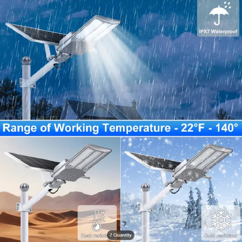 Solar Powered Security Outdoor Light, 6500W 7500K 15000mAh Automatic Dusk to Dawn LED Street Flood Lamp for Garden Patio Yard