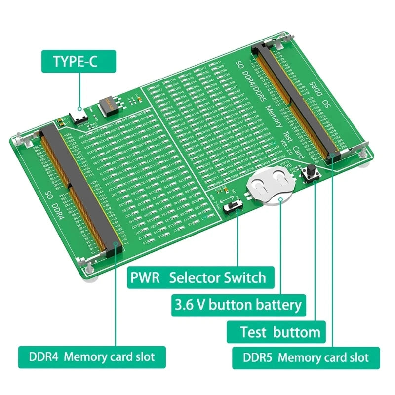 DDR3/4/5 RDIMM/UDIMM Memory Tester with LED Indicator USB C Power Supply Test Button Computer DDR3/4/5 Memory Test Card