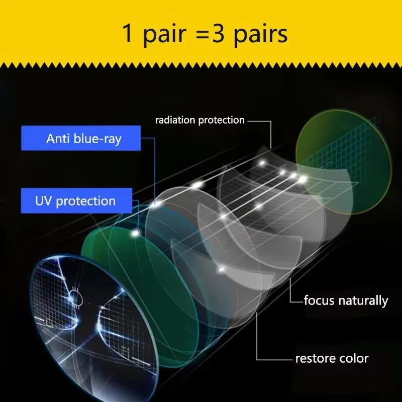 Sports Intelligent Photochromic Progressive Multifocal Reading Glasses Men Luxury Finished Near Far Sight Sunglasses 1.0-4.0
