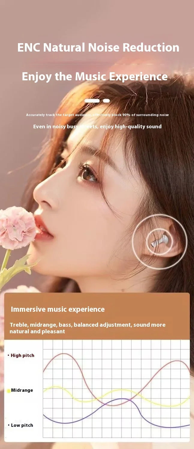 Mini Earphones Wireless Bluetooth Earbuds Long-Last TWS Noise Cancellation Headphones Extended Battery Life With Mic for Music