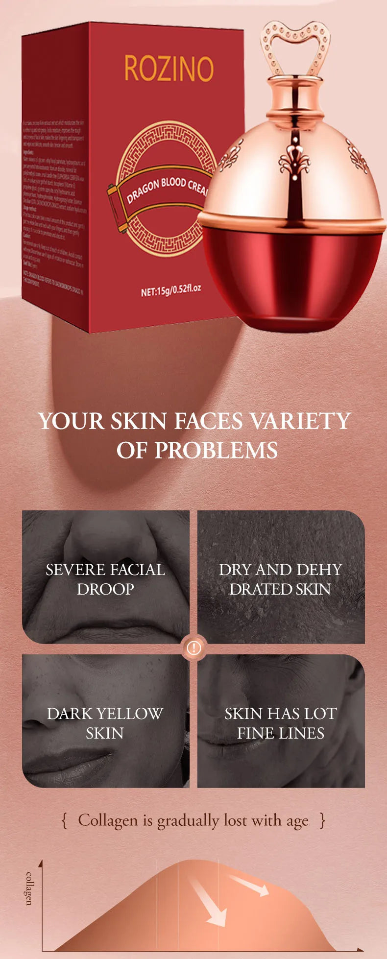 Wrinkle Smooth Dragon Blood Cream Concealer Moisturizing Repair Cosmetics Anti-aging Women Face Beauty Nourish Skin Care Product
