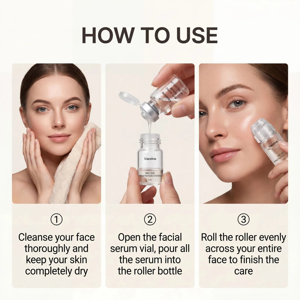Collagen 0.2mm Microneedle Serum Set Hydrating Firming Smoothing Facial Roller Serum Pro Home Beauty Care Kit Glowing Skincare