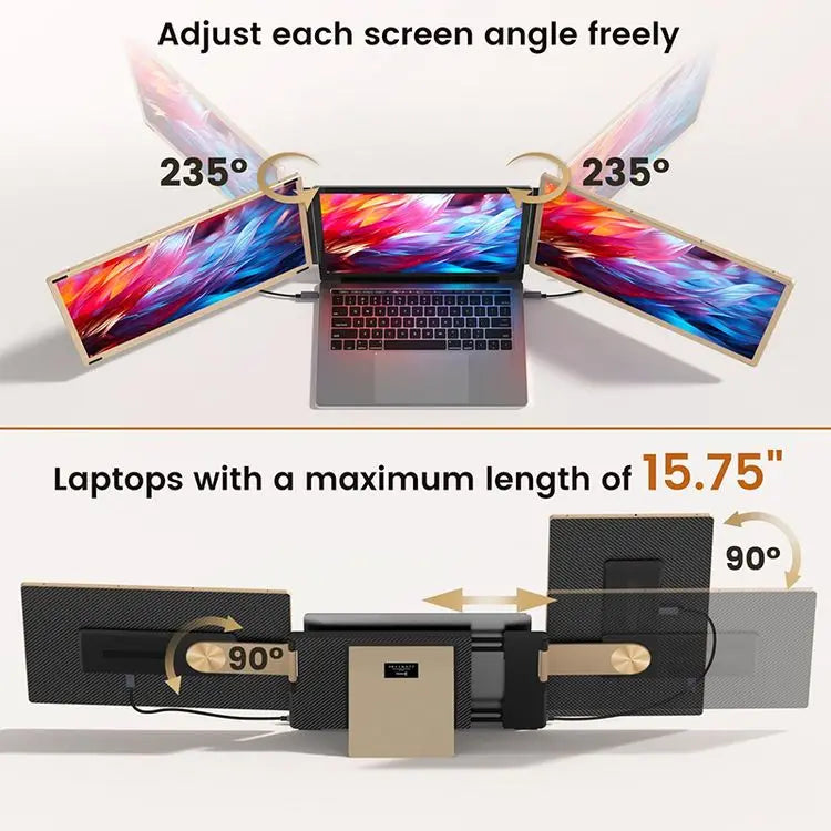 2025 OEM Portable DIY Laptop Monitor 15.6 Inch 1080P 360° Rotation Plug Play Detachable Triple Monitor Extender
