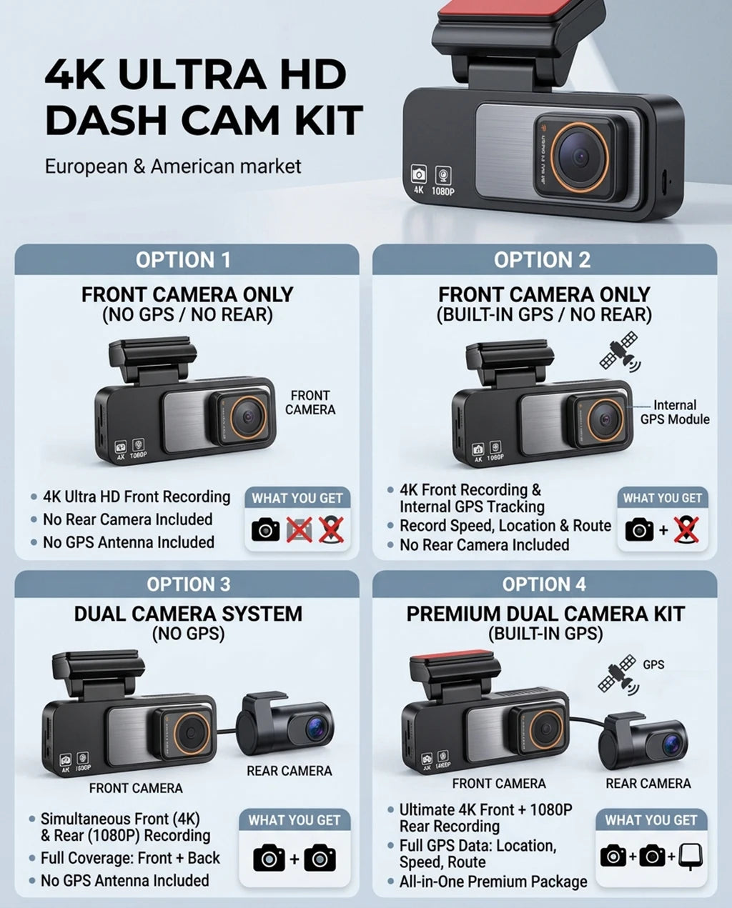 Dash Cam Dual Lens 4K UHD Recording Car DVR GPS WDR Night Vision Video Recorder Wi-Fi Room Black Box 1080P Rear View Camera