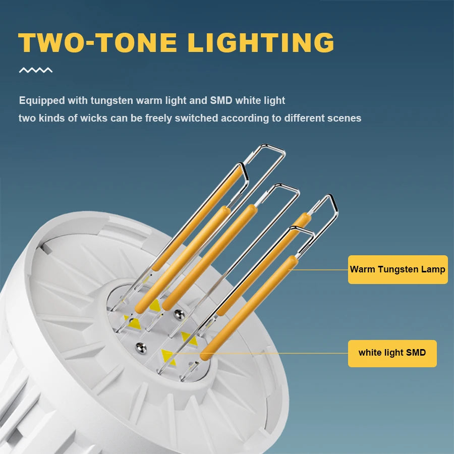 LED Camping Lights Rechargeable Flashlights 4 Lighting Modes Lamp Outdoor Portable Emergency Torch Hanging Lantern