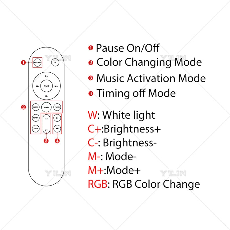Reinforced Lamp Body 165cm Smart RGB LED Floor Lamp With Sunset Lamp APP Control Music Sync Color Change Standing Mood Light