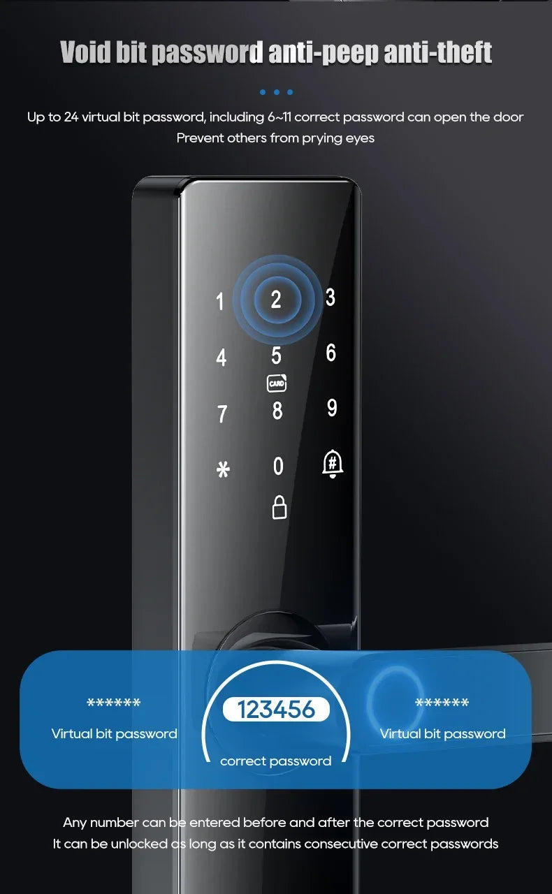 Smartlock Fingerprint Biometrics Smart Electronic Door Locks Application Control Smart Card Key Entry and USB Emergency Charging