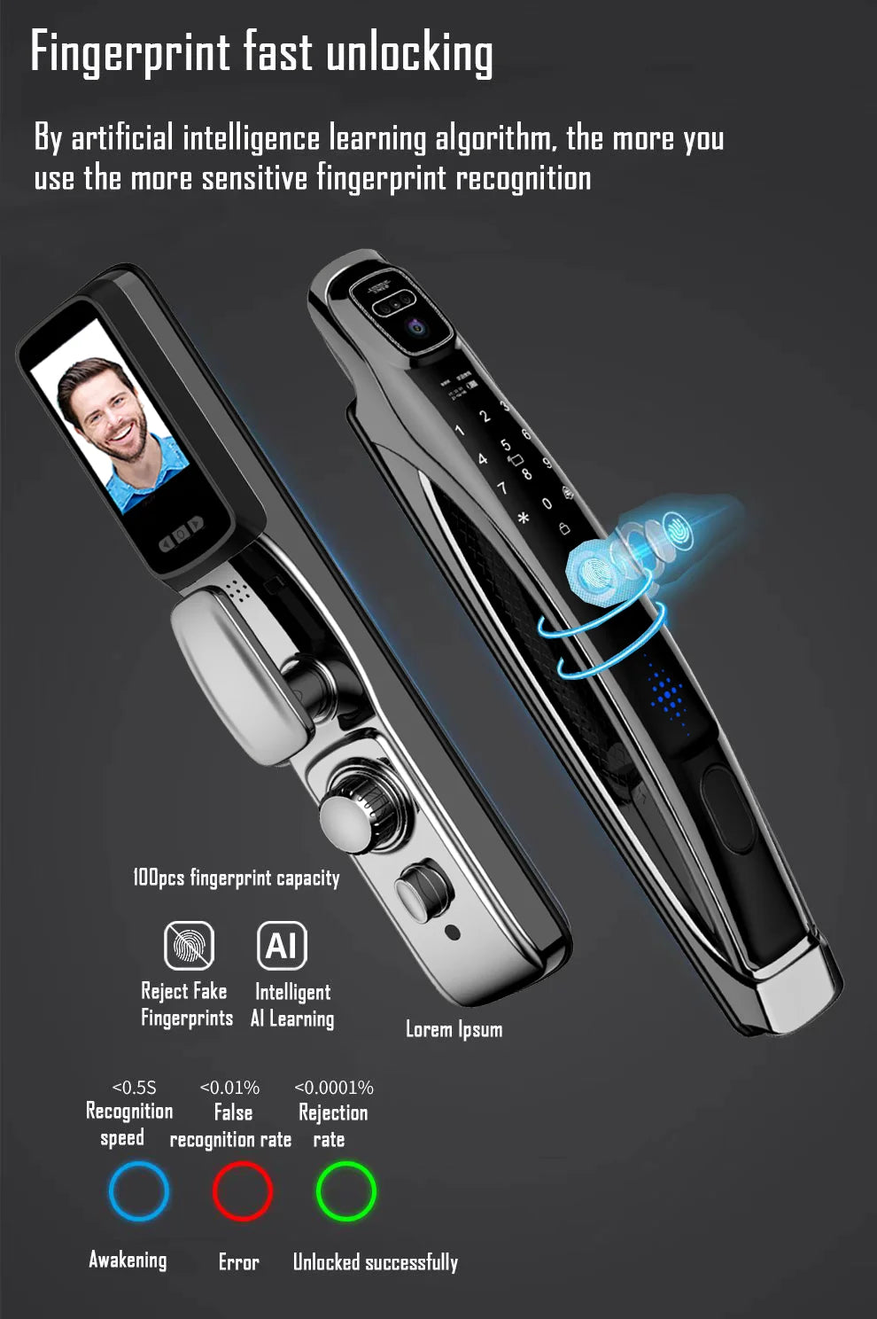 Wifi Tuya APP Face Recognition Smart Door Lock With Camera Video Call Voice Intercom Digital Door Lock Automatic Door Lock