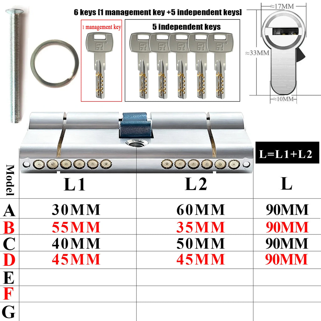 Customize one click opening of all door locks, management key and independent key, each lock has its own independent key