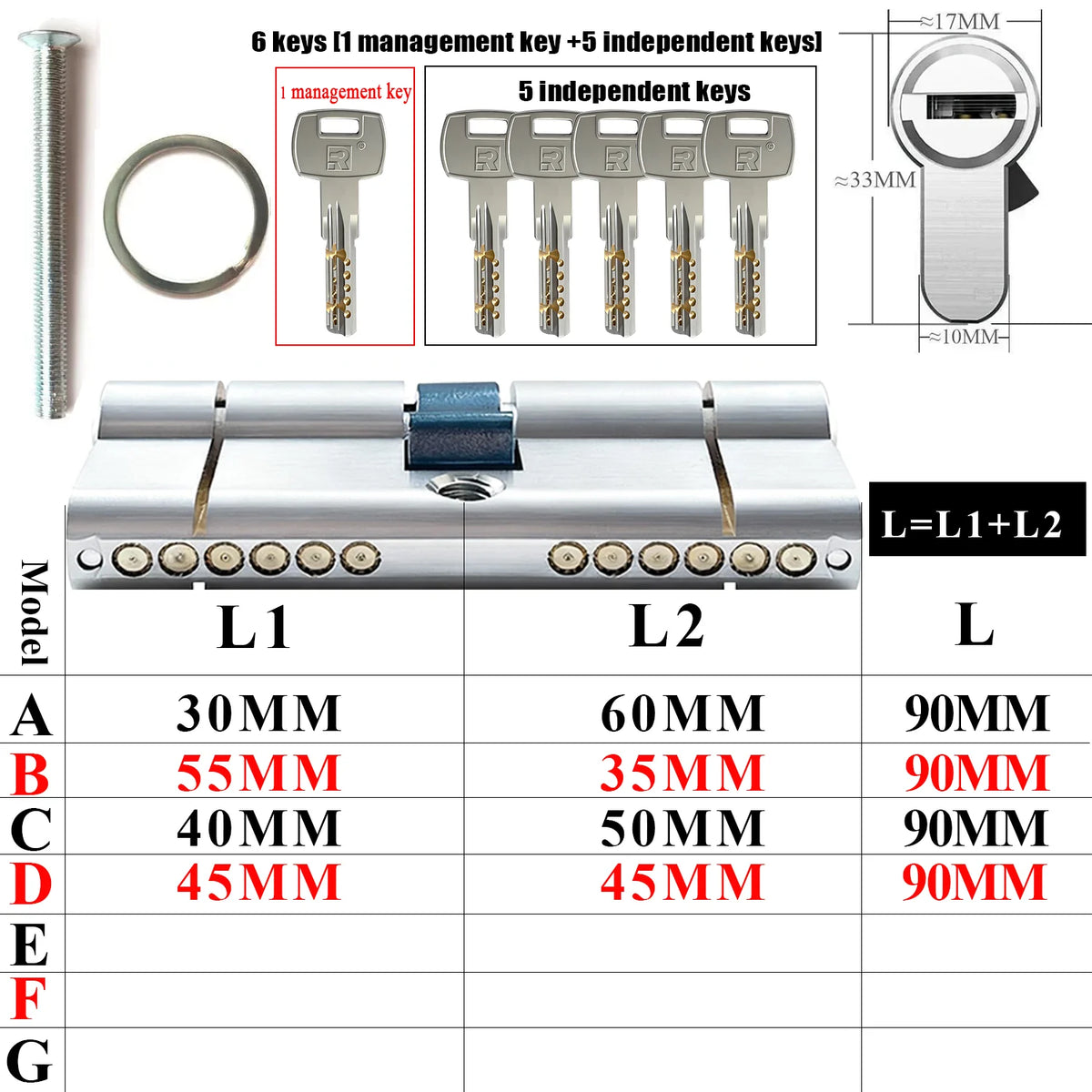 Customize one click opening of all door locks, management key and independent key, each lock has its own independent key